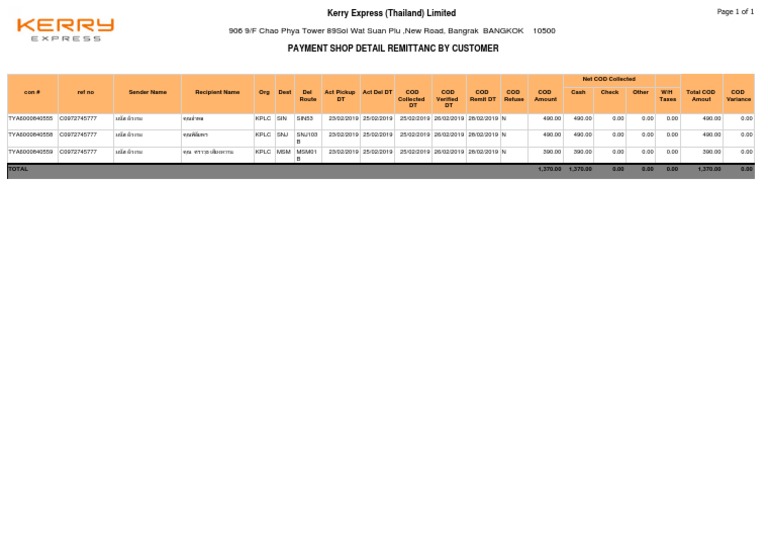 Cway Investment 03indicator PDF