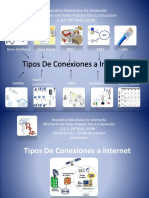 Tipos de Conexiones A Internet