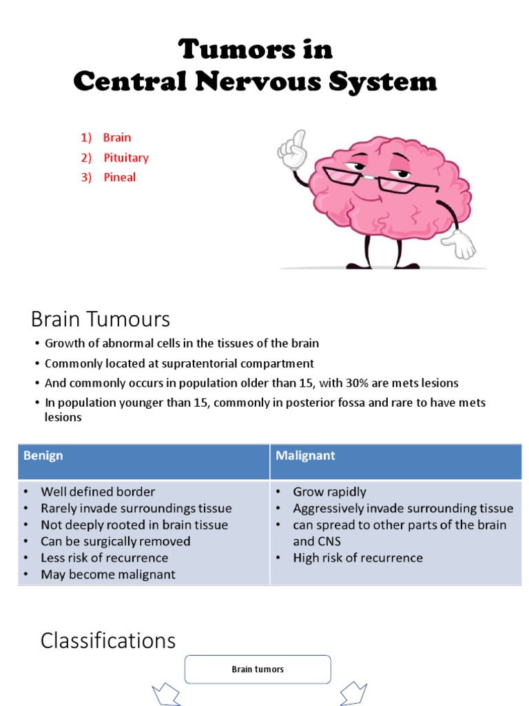 Tumors in Central Nervous System: 1) Brain 2) Pituitary 3) Pineal | PDF ...
