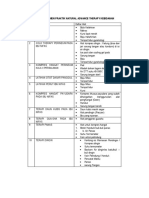 Alat Instrumen Praktik Natural Advance Therapy Kebidanan