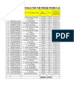 New Microsoft Office Excel Worksheet