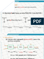 Selección Ruta Química y Valor Agregado