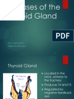 diseases of the thyroid gland.pdf
