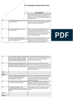 Des - Rekom Puskesmas Teluk Melano PDF