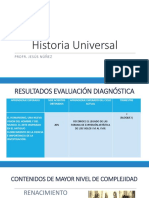 Planeación Argumentativa de Historia Universal