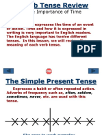 Verb Tense Review: 12 Tenses Explained