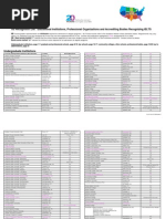 Download USA Recognition List - IELTS by David Rochester SN40308104 doc pdf