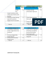 2.2.2 space matrix - Copy.docx