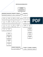Struktur Organisasi Puskesmas Sentani