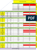 MATERIA PRIMA HOY.pdf