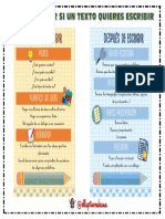 Guía para mejorar la escritura en menos de 40 pasos