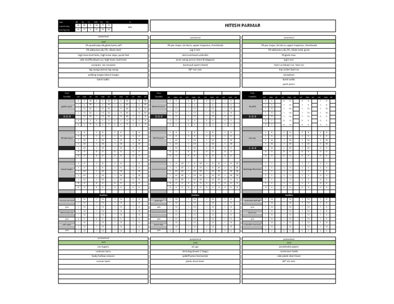 Hitesh Parmar Max Bp Dl Cl Ohp Pul Pu Current Max Training Max Pdf