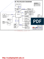 Main BD block diagram overview