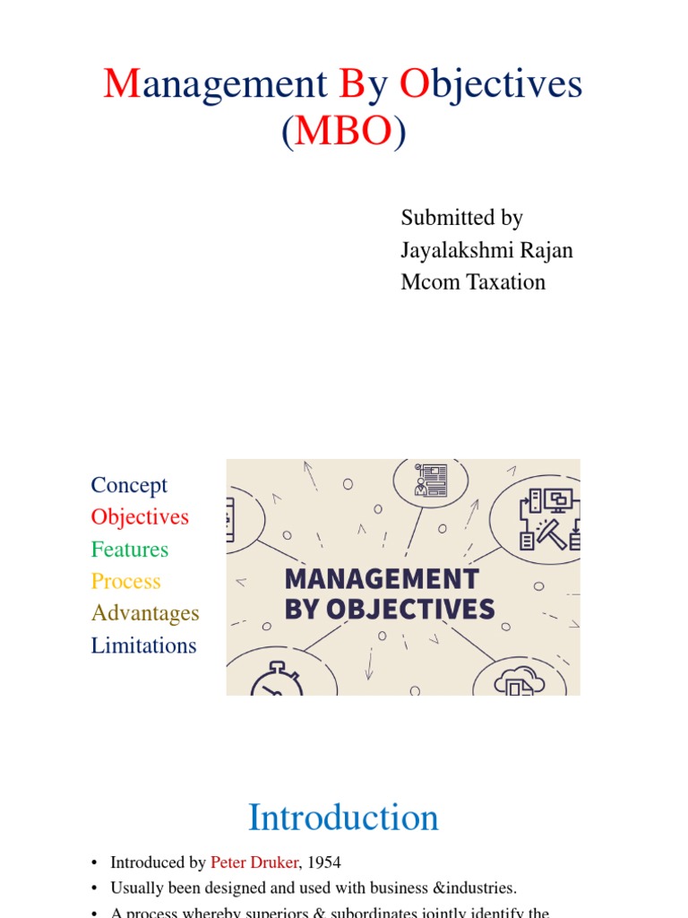 Limitations of Management By Objectives | PDF | Performance Appraisal ...