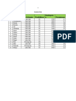 Tugas Statistik (Word 2010)