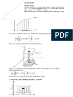 Integral Lipat