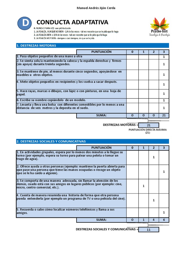 Evaluación ICAP: Conducta Adaptativa | PDF