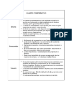 Cuadro Comparativo Usuario Consumidor Cliente