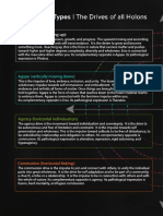 Types and Drives