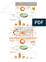 Infograma Junio TenerifeEspaña