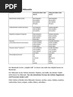 Nominativ Und Akkusativ
