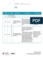 Dosificacion de Formacion Civica y Etica 2018