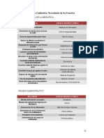 Programa Referencia Mediateca