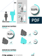 Informe Criminalidad Uruguay