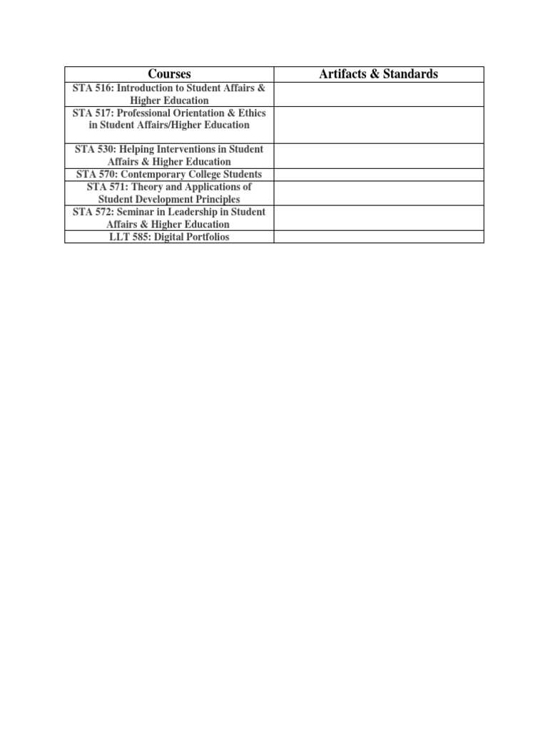 Online Course Results In Student Affairs Pdf