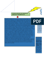 CONCEPTOS JURIDICOS FUNDAMENTALES.xlsx