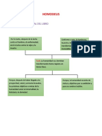 Trabajo de Química