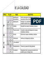 RUTA DE LA CALIDAD.pdf