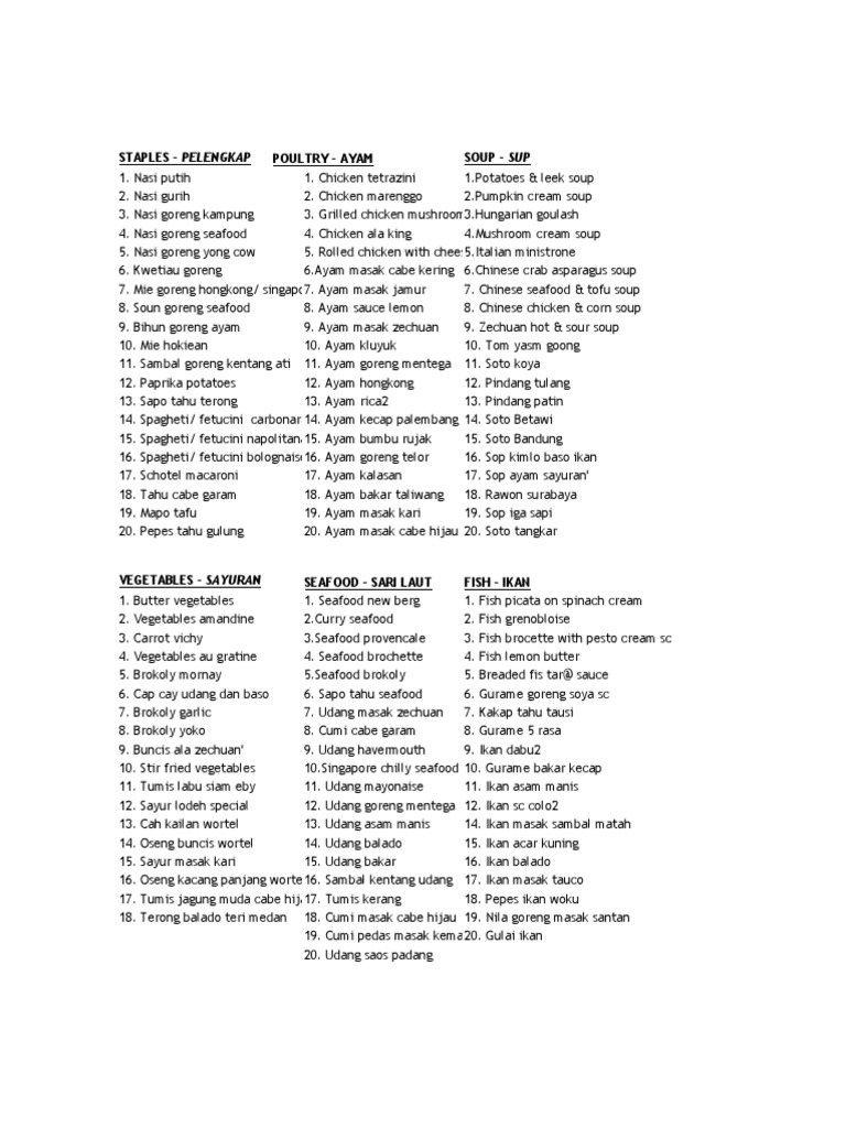 Comprehensive Menu: Poultry, Seafood, Beef | PDF | Curry | Prepared Foods