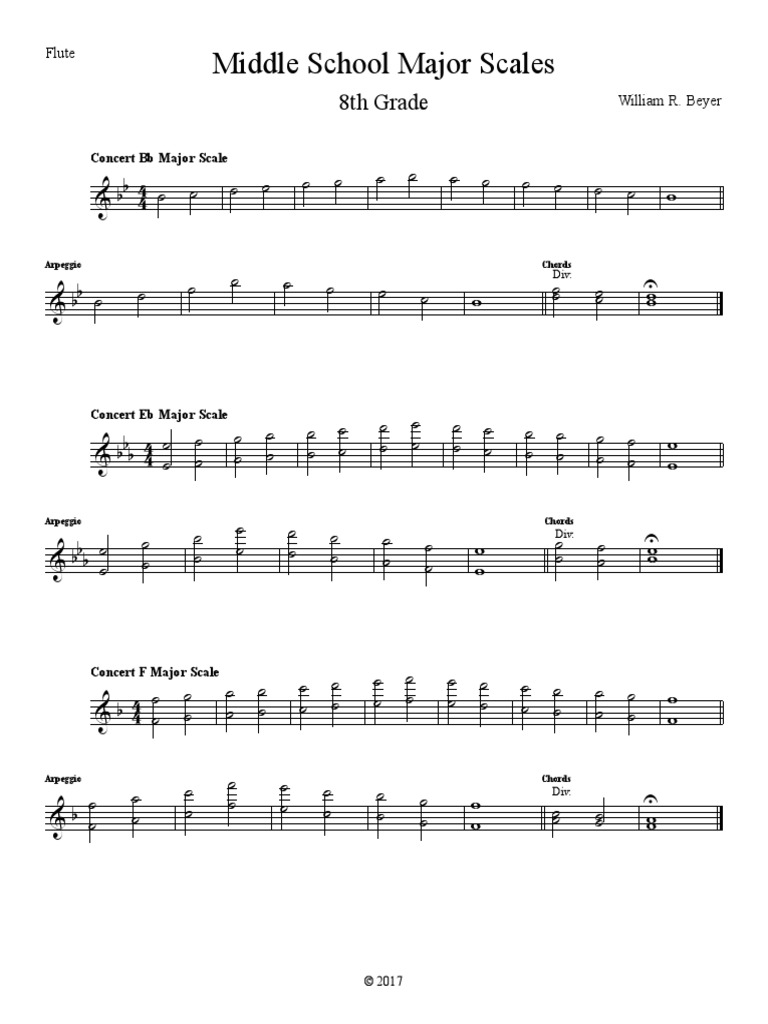 Middle School Major Scales 8th Grade 001 Flute