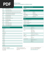 Cs Cheat Sheet