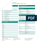 Cs Cheat Sheet