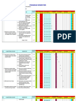 Format KKM Sej - Indo