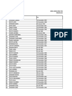 Data Lansia 2015 -2