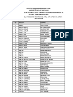 Nomina de Abogados Que Cumplen Requisistos para CSJ 2018 2 PDF