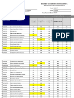 Politicas 2018 F Inf Seguimiento