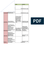 tarea estrategias 3.xlsx