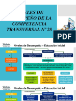 Desempeños Competencia Transversal 28 Tic - Telefonica