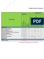 Personal Protective Equipment Matrix: General Task