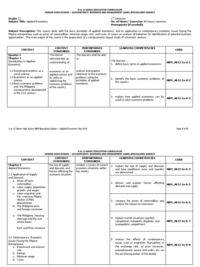 Abm Applied Economics Cg Pdf Download Free Pdf Supply And Demand