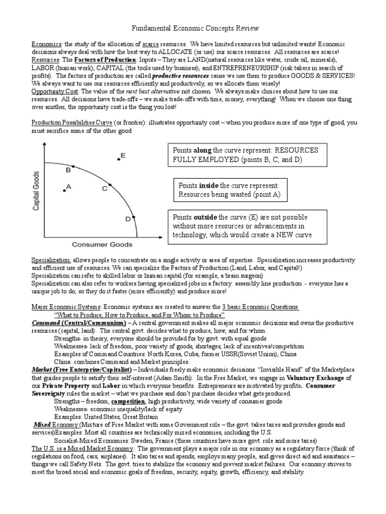 Economic Concepts Overview and Systems | PDF | Factors Of Production ...
