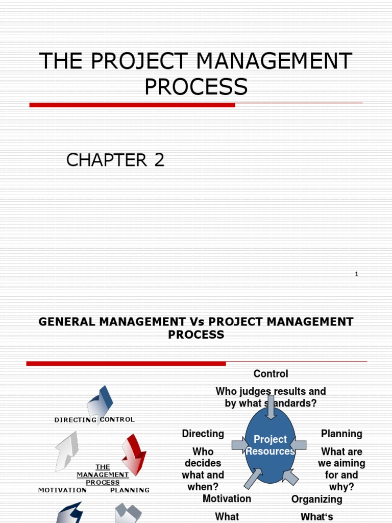 PM Lecture II Slides | PDF | Project Management | Leadership