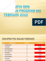 Lokbul Program Kia Februari 2019