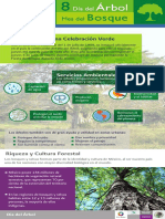 725Día del árbol.pdf