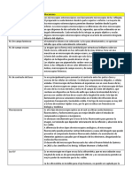 tipos de microscopio.docx