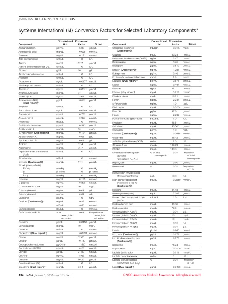 SI Unit Conversion for Lab Tests | PDF | Biochemistry | Chemistry